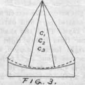 A Cheap Nine Inch Reflector IV Figuring a Paraboli 250