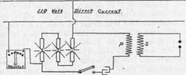 Notes On Wireless Teegraphy IV Course of the Trans 121