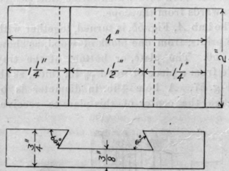 Pattern Making For Amateurs IX A Hollow Tray Using 18