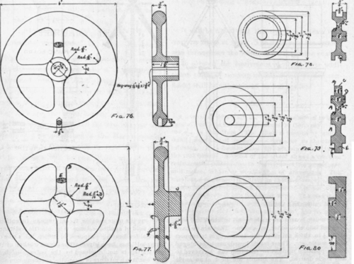 Pattern Making For Amateurs XII A Small Hand Wheel 119