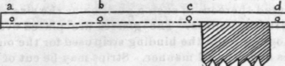 Photography Passe Partouts From Negatives 259