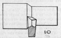 Tool Making For Amateurs 41