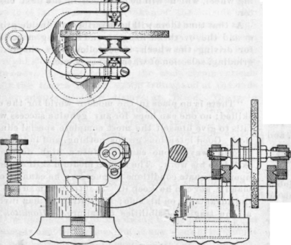 Tool Making For Amateurs VII A Grinder Head for a 135