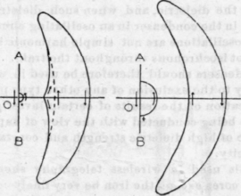 Transmitter 169