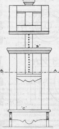 Ye Olden Time Music Stand 112