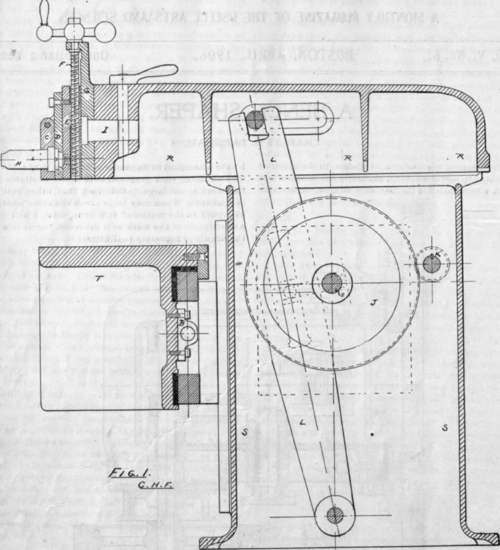 A Bench Shaper 133