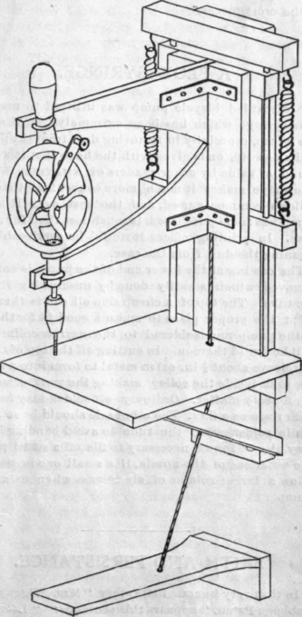 A Hand Drill Press 110