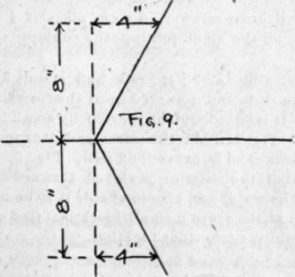A High Speed Launch 188