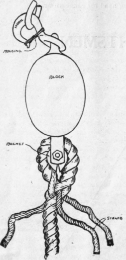 A Short Splice 227