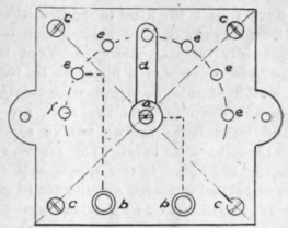 A Small Rheostat 271