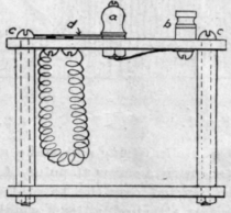 A Small Rheostat 272