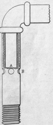 A Water Power Blow Pipe 296