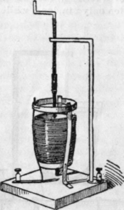 An Electric Furnace 153