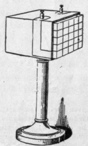 An Experimental Thermopile 225