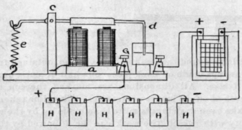 Automatic Switch For Charging Accumulators 183
