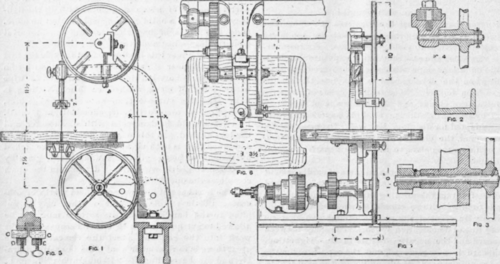 Band Saw Attachment For Lathe 261