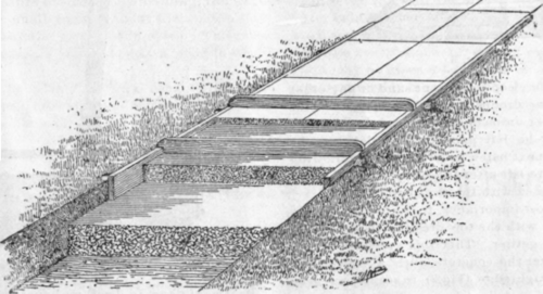 Cement Mortar And Concrete III Construction of Sid 140