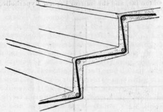 Cement Mortar And Concrete III Construction of Sid 144