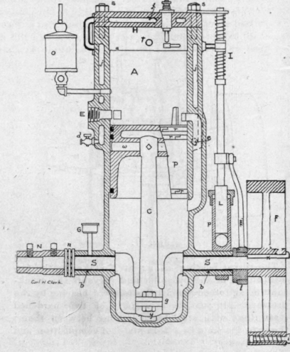 Construction And Management Of Gasoline Engines 194