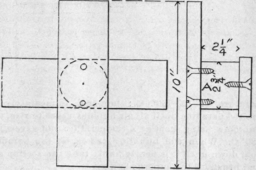 Economical Method Of Constructing Induction Coils 284