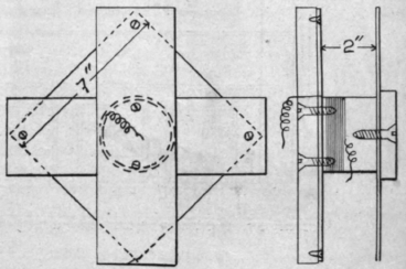 Economical Method Of Constructing Induction Coils 285