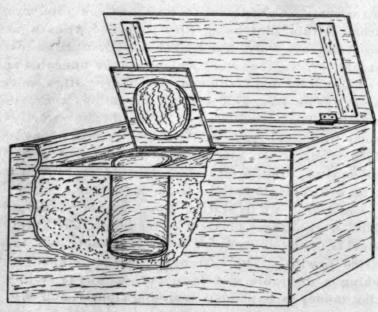 Fireless Cooking 184