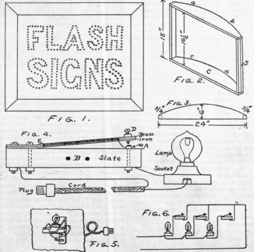 Flash Signs How To Make Them 13