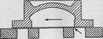Functions Of A D Slide Valve 292