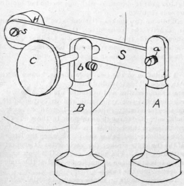 Induction Coil Making For Amateurs IV Vibrators an 199