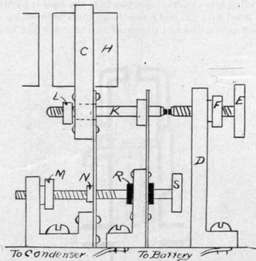 Induction Coil Making For Amateurs IV Vibrators an 200