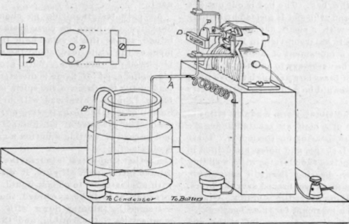 Induction Coil Making For Amateurs IV Vibrators an 201