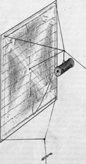 Kites For Elevating Wireless Aerials 283