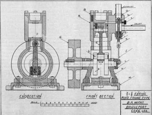 Model High Speed Engine 210