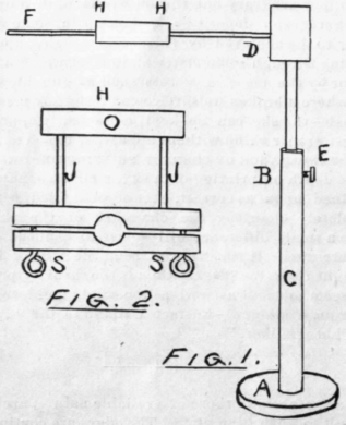 The Wimshurst Machine And X Ray Work I The Tubes A 14