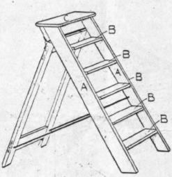 A Pair Of Steps 95