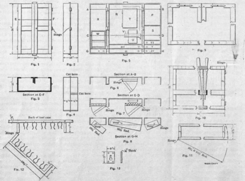 A Tool Cabinet For Bench Workers 298
