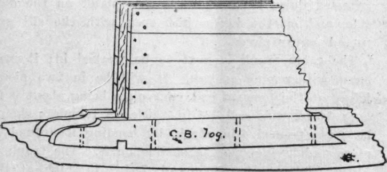 A Twenty Five Foot Auxiliary Yawl IV Finishing Fra 223