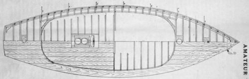 A Twenty Five Foot Auxiliary Yawl IV Finishing Fra 227