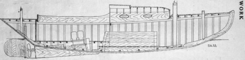 A Twenty Five Foot Auxiliary Yawl IV Finishing Fra 228