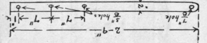 A Twenty Five Foot Auxiliary Yawl V Cabin Trunk an 289