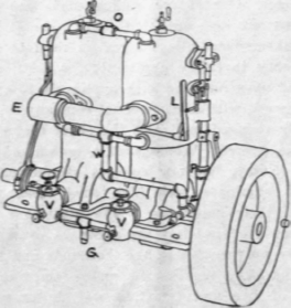 Construction And Management Of Gasoline Engines IX 206