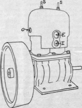 Construction And Management Of Gasoline Engines IX 207