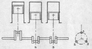 Construction And Management Of Gasoline Engines IX 211
