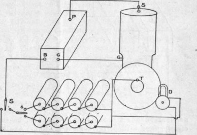 Construction And Management Of Gasoline Engines Sp 77