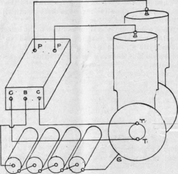 Construction And Management Of Gasoline Engines Sp 81
