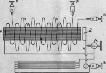 Construction And Management Of Gasoline Engines VI 71
