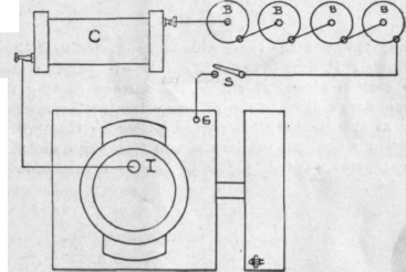 Construction And Management Of Gasoline Engines VI 72