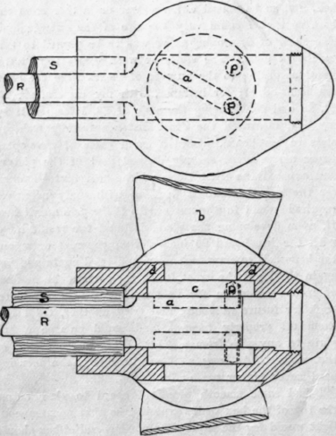 Construction And Management Of Gasoline Engines X 264