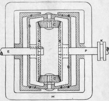 Construction And Management Of Gasoline Engines X 267