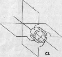 Elements Of Dynamo Design IV Transforming Alternat 352